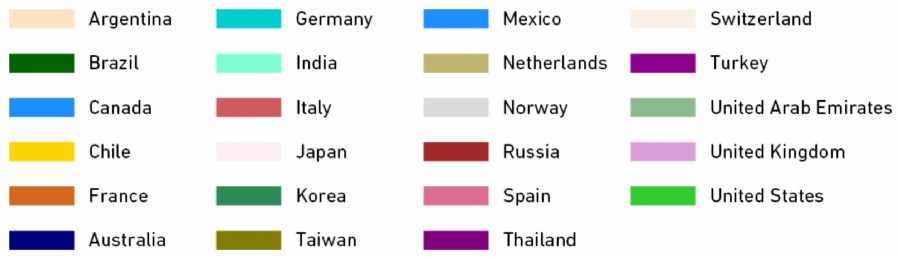 Resultado de imagen para colores preferidos en cada país shutterstock