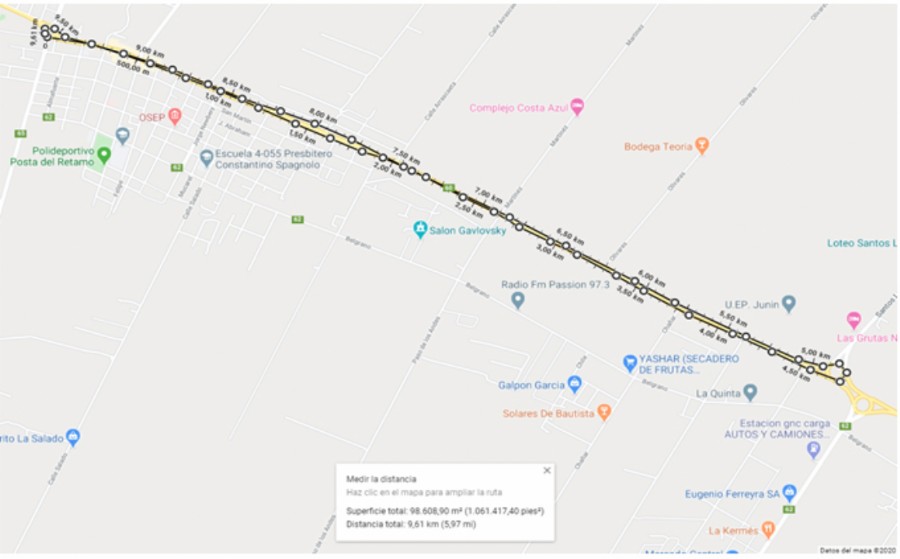 Plano circuito vuelta ciclista adaptada de la Provincia de Mendoza